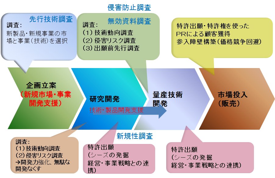 patent-search-01