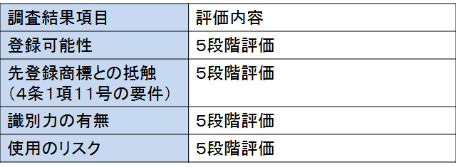 trademark-search-02